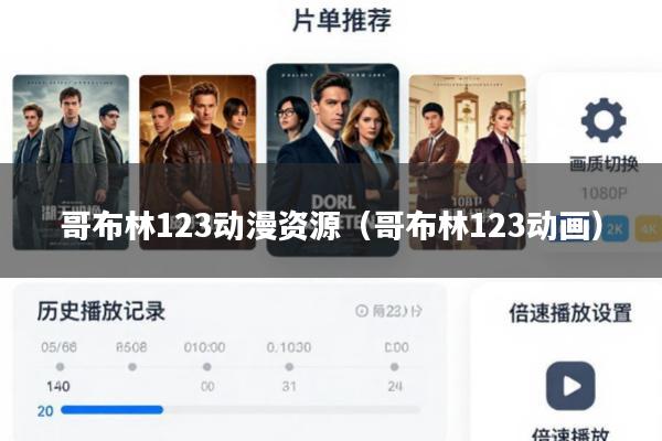 哥布林123动漫资源(哥布林123动画)